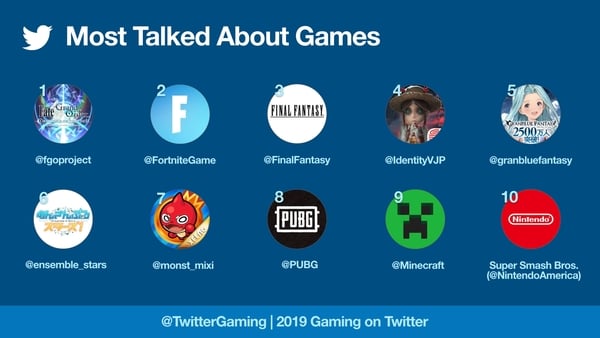 2019-gaming-twitter-1
