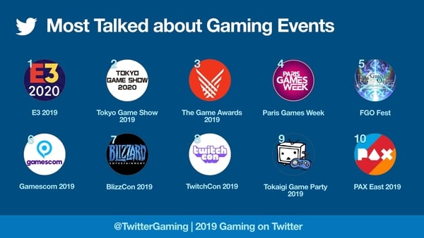 2019-gaming-twitter-4